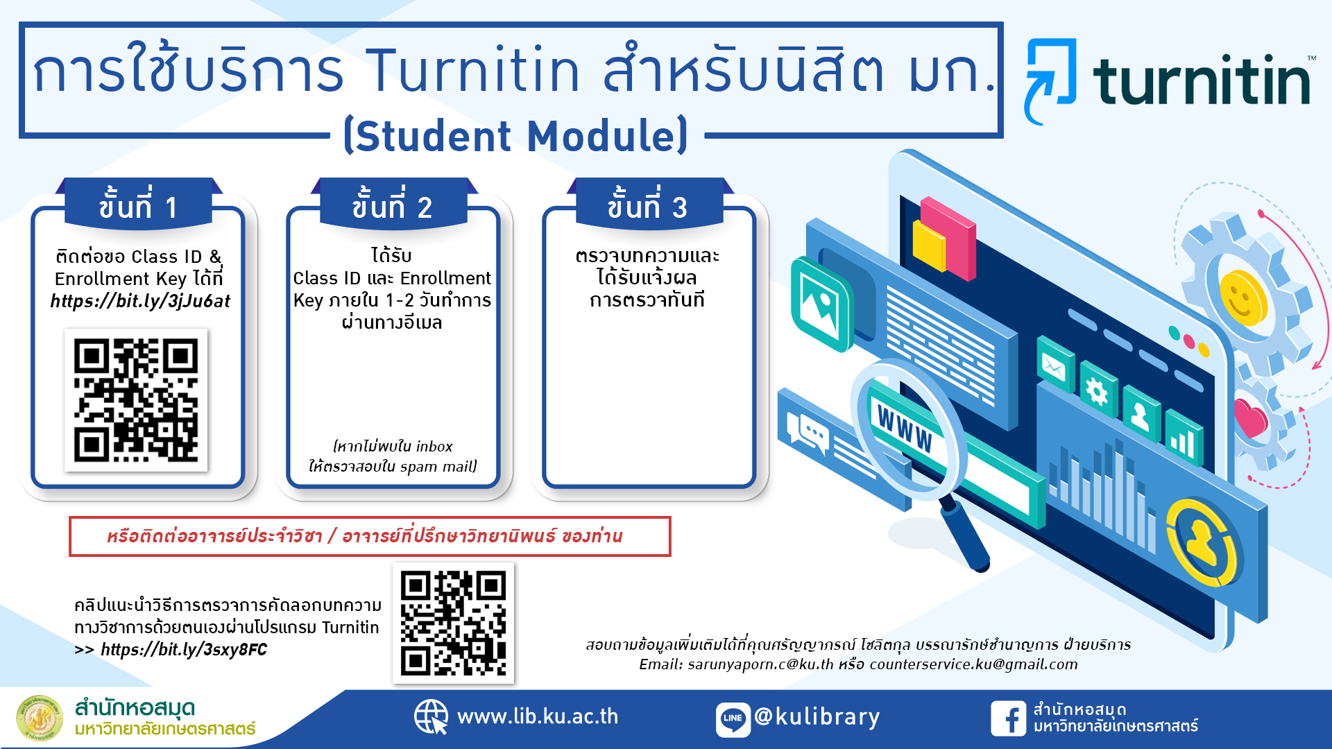 การใช้บริการ Tuenitinสำหรับนืสิตมก