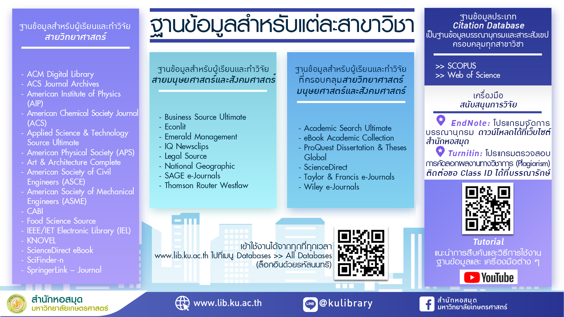 ฐานข้อมูลสำหรับแต่ละวิชา