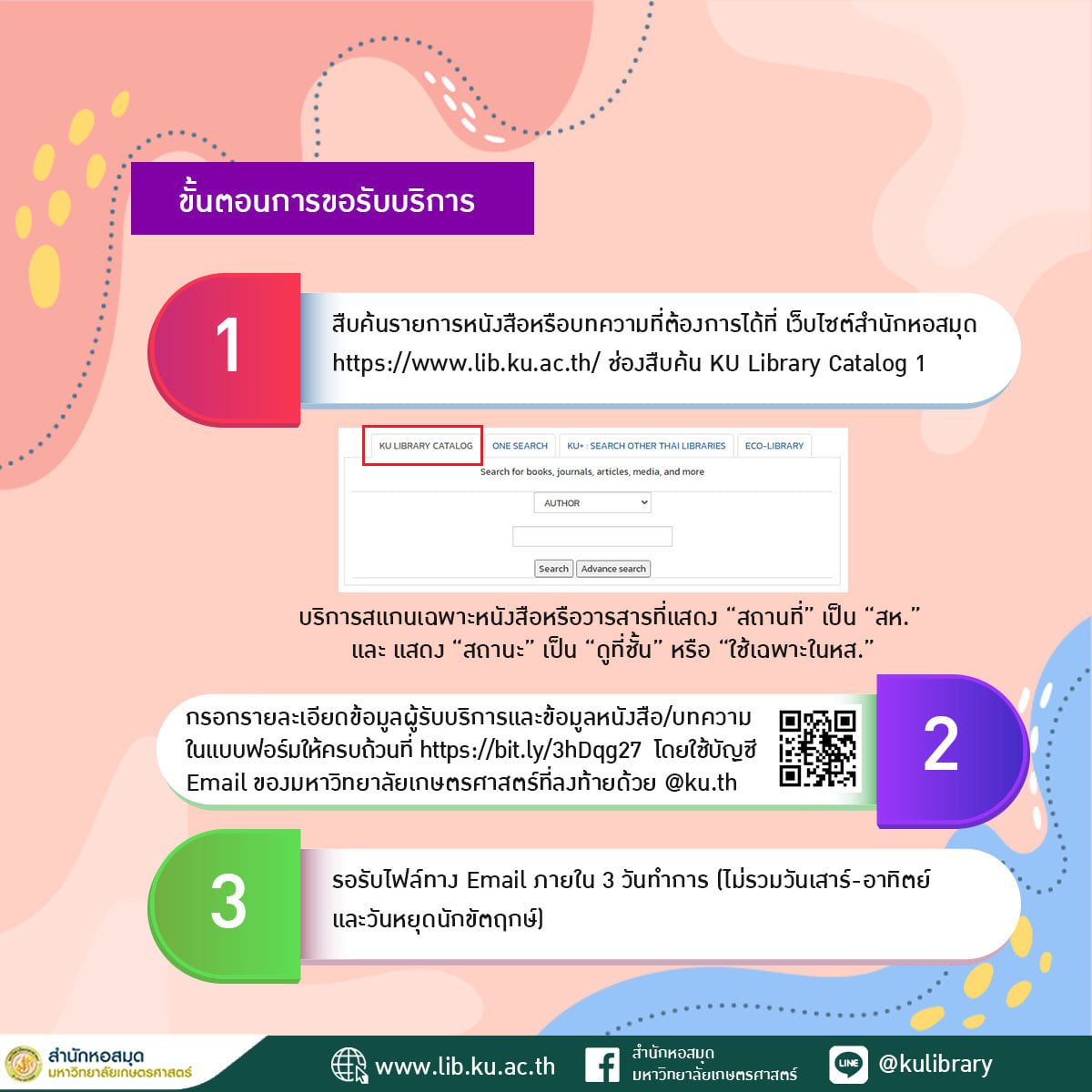 บริการ Scan and Send2