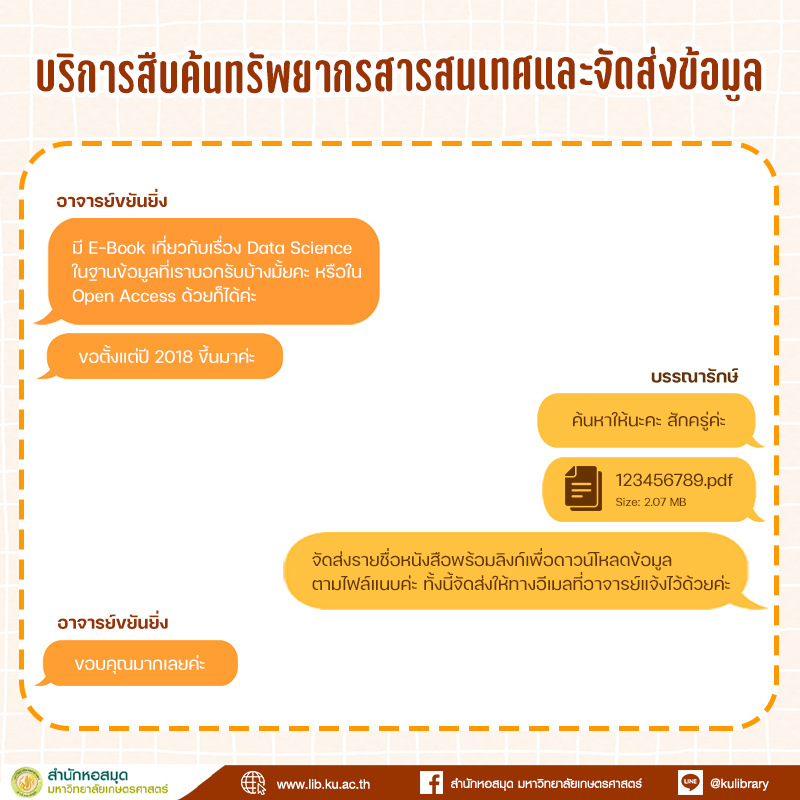 บริการผู้ชวยส่วนตัว 02